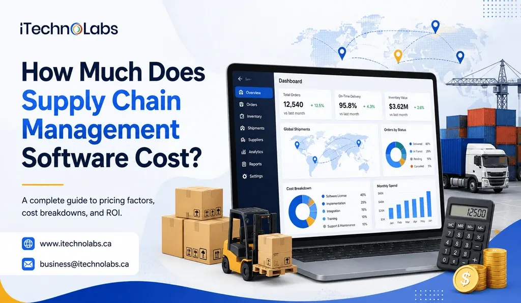 how-much-does-supply-chain-management-software-cost-itechnolabs