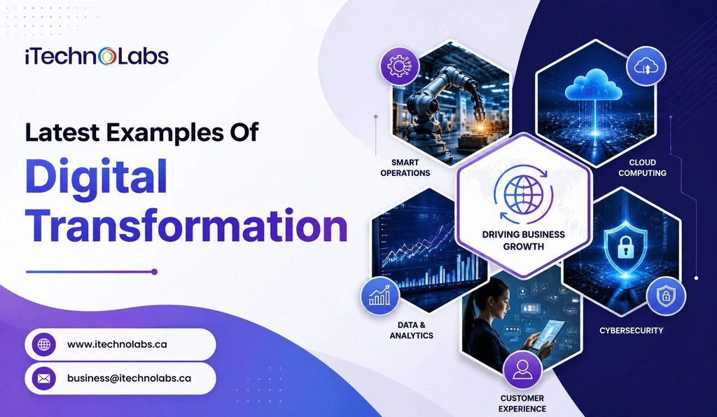 latest-examples-of-digital-transformation-itechnolabs