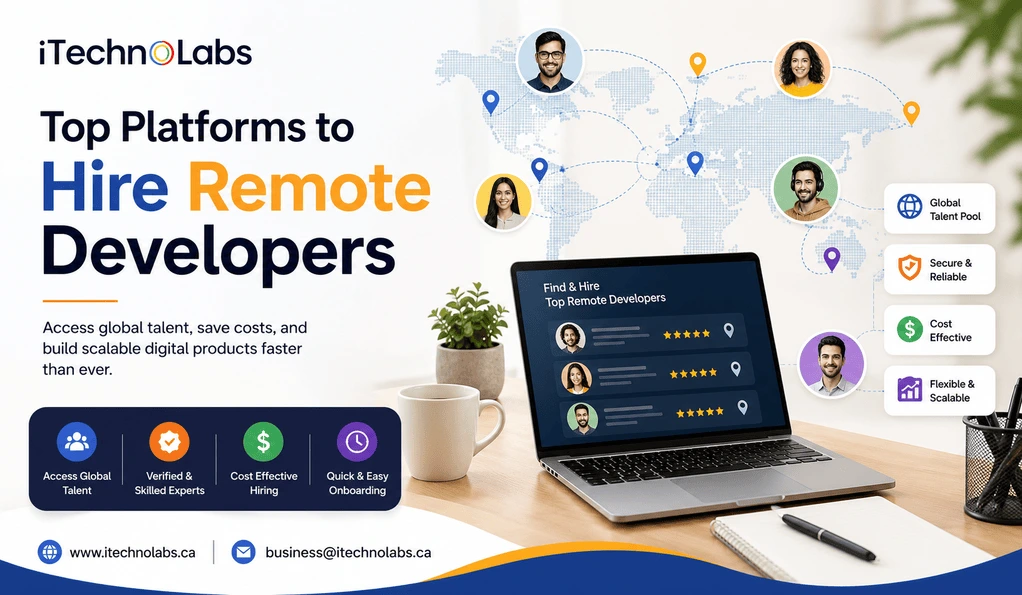 top-platforms-to-hire-remote-developers-itechnolabs