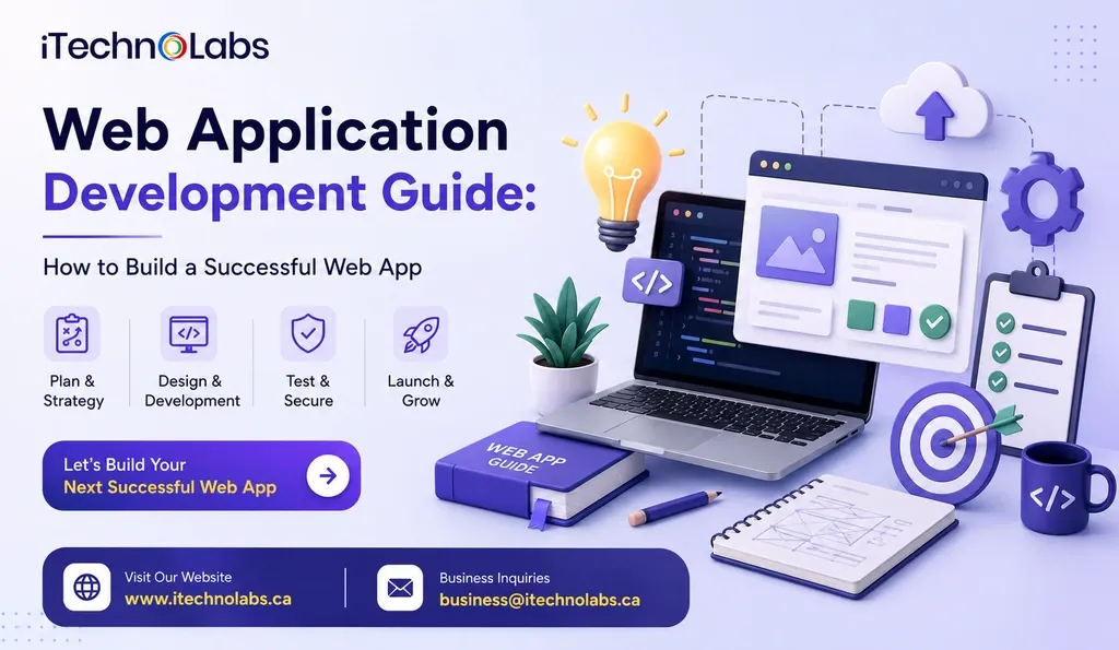 web-application-development-guide-how-to-build-a-successful-web-app-itechnolabs