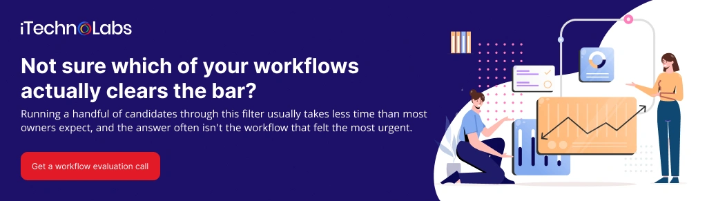 Not sure which of your workflows actually clears the bar_