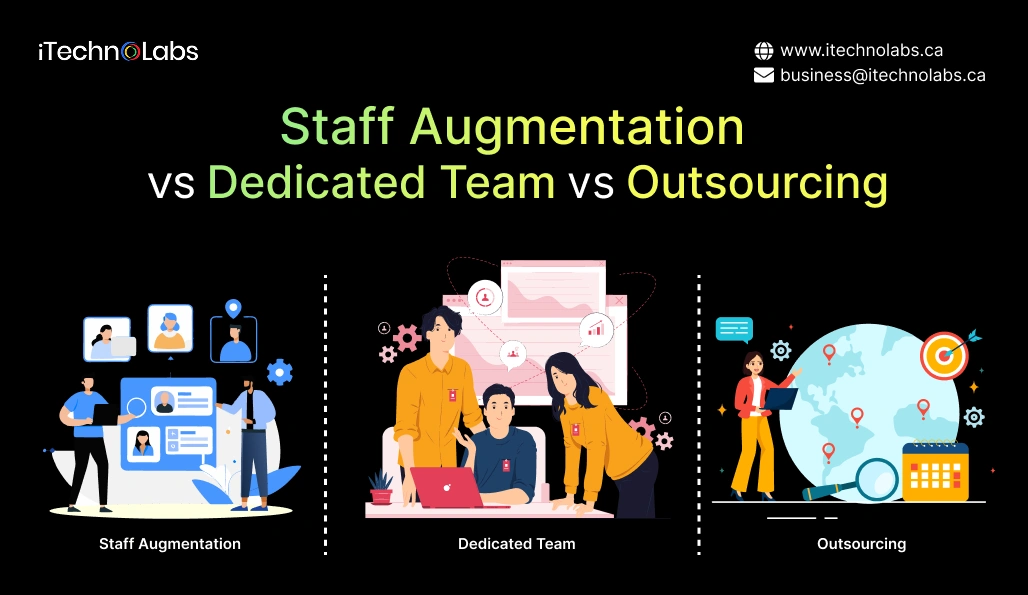 Staff Augmentation vs Dedicated Team vs Outsourcing - iTechnolabs