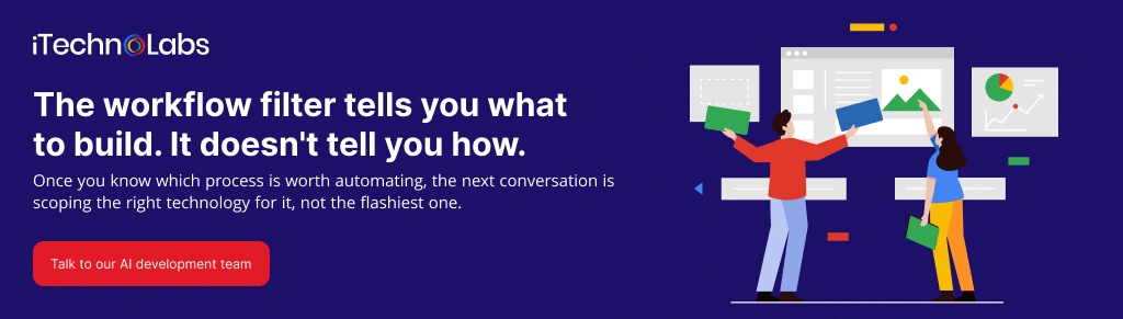 The workflow filter tells you what to build. It doesn't tell you how.