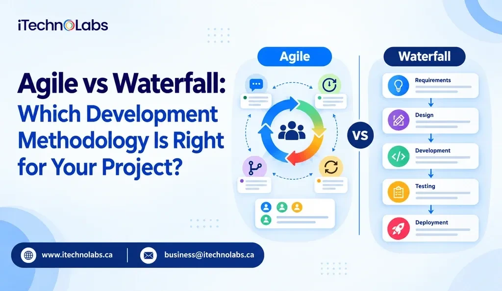 agile-vs-waterfall