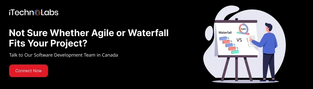 not-sure-whether-agile-or-waterfall-fits-your-project-itechnolabs