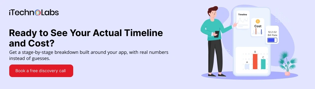 ready-to-see-your-actual-timeline-and-cost-itechnolabs