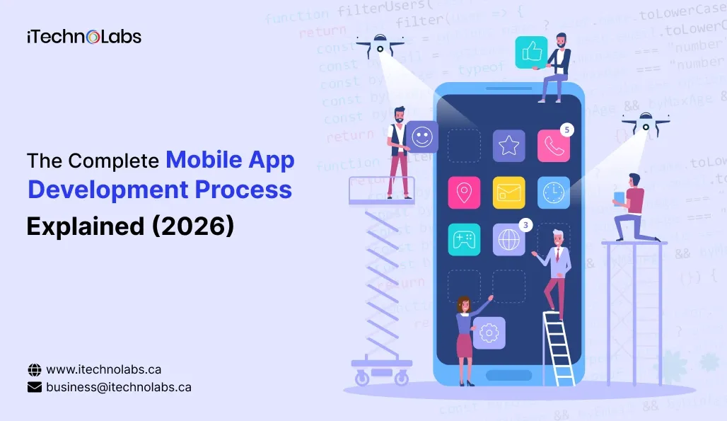 complete-mobile-app-development-process-explained-itechnolabs