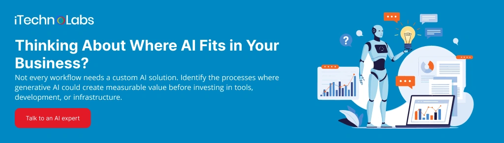 thinking-about-where-ai-fits-in-your-business-itechnolabs